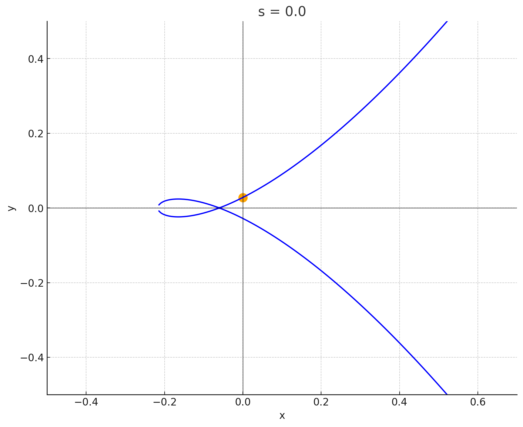 !FORMULA[130][940556992][0]