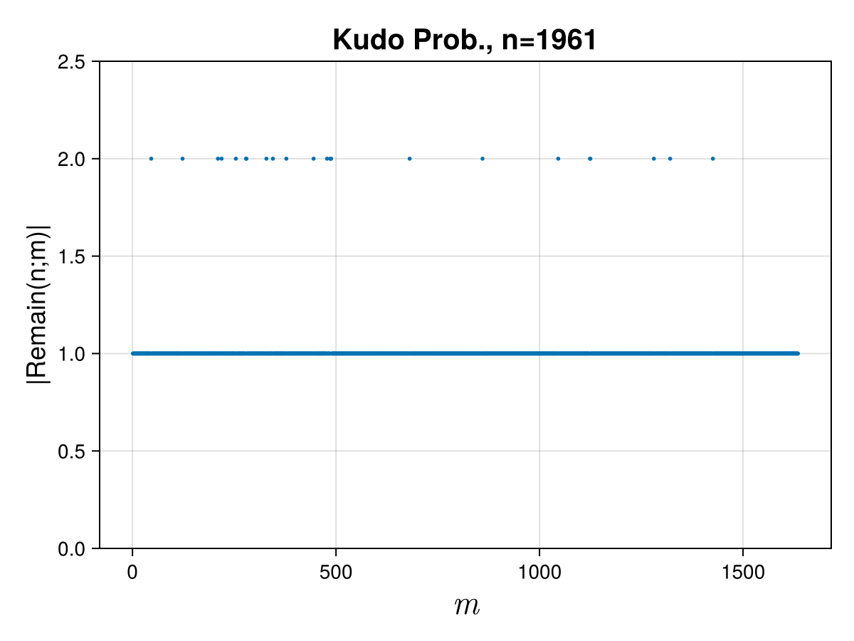 !FORMULA[191][-1048798002][0]における!FORMULA[192][38011][0] vs !FORMULA[193][-788139588][0]