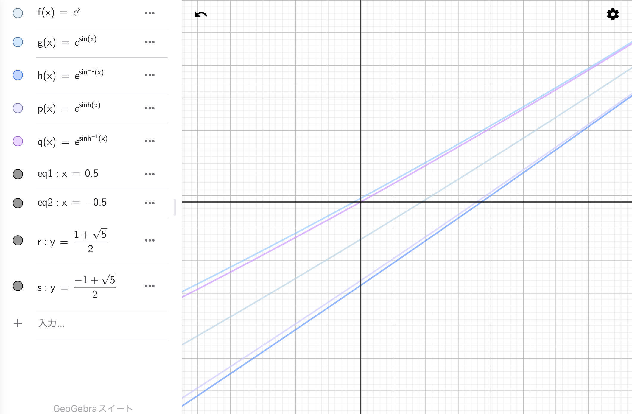 !FORMULA[35][-1790853345][0]付近のグラフ