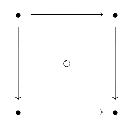 パターン1 自然変換の四角可換図式