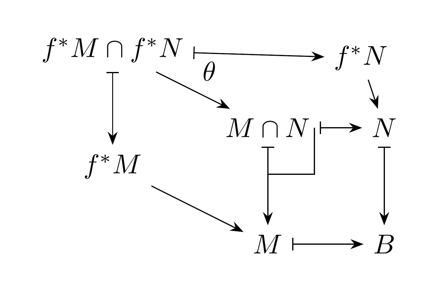 !FORMULA[121][1647250783][0]から!FORMULA[122][-913211593][0]への射