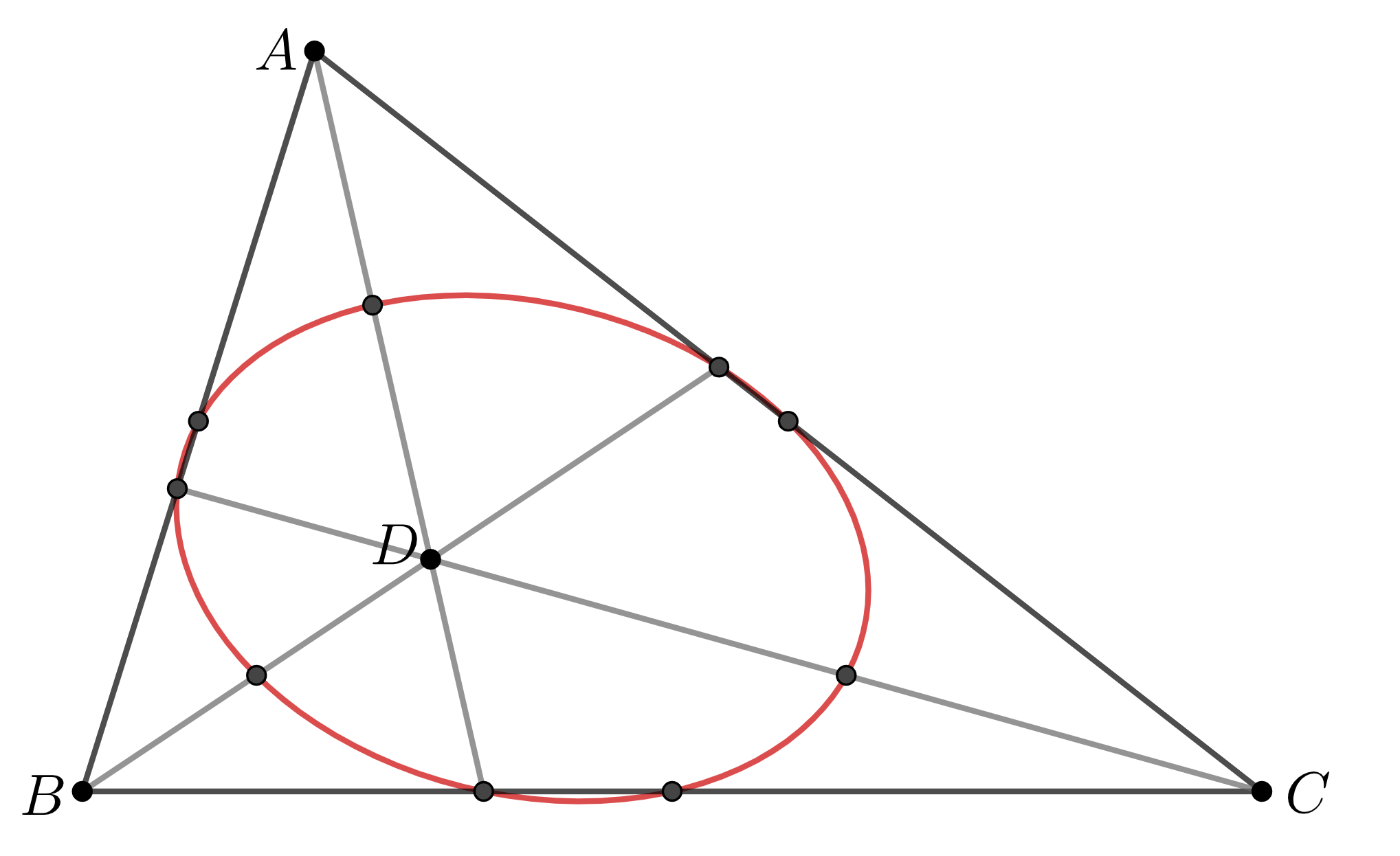 A,B,C,Dの9点円錐曲線