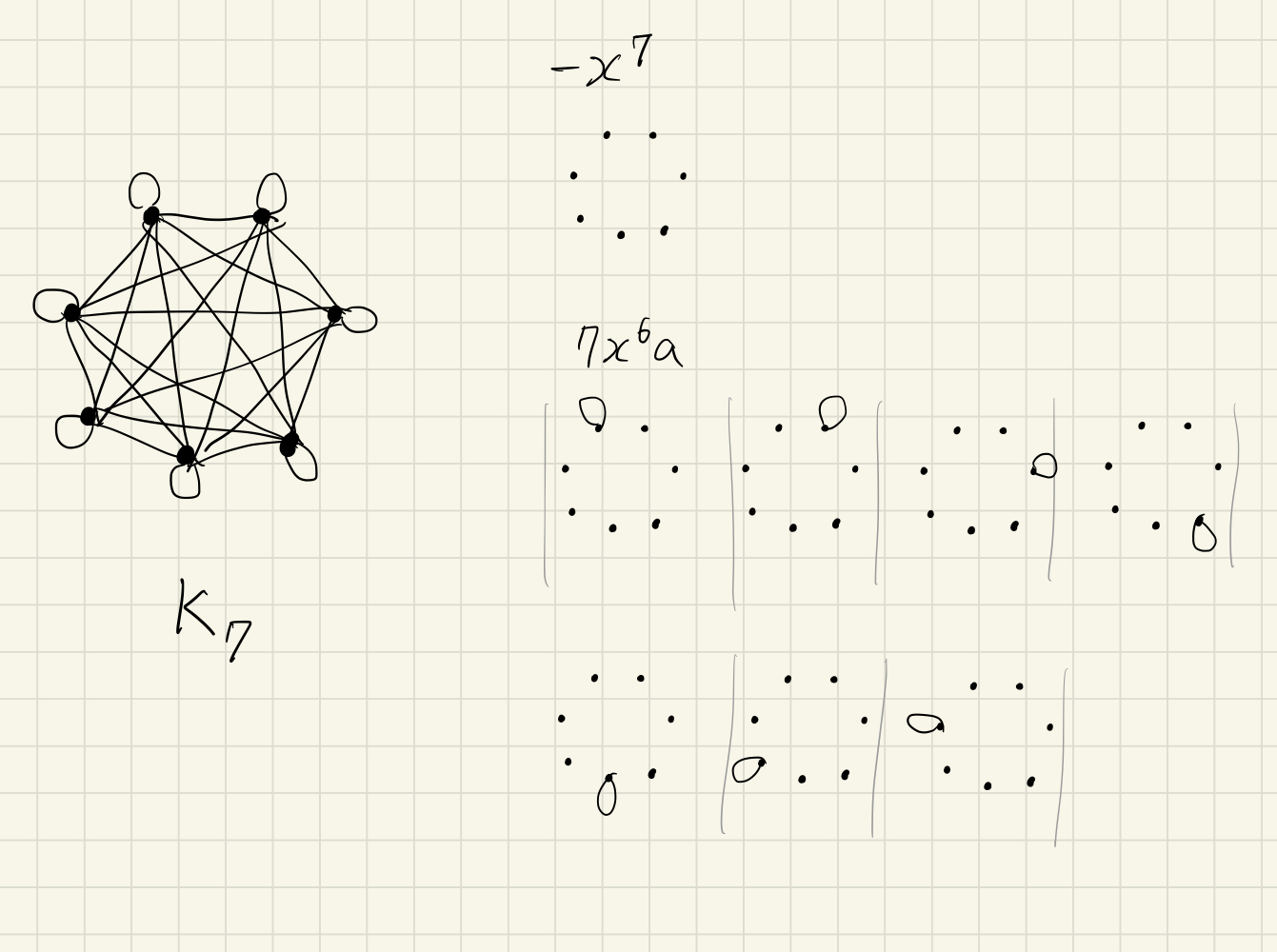 左：!FORMULA[38][35574117][0]．枝は双方向に張られているとする．右：!FORMULA[39][-692476267][0]の元．