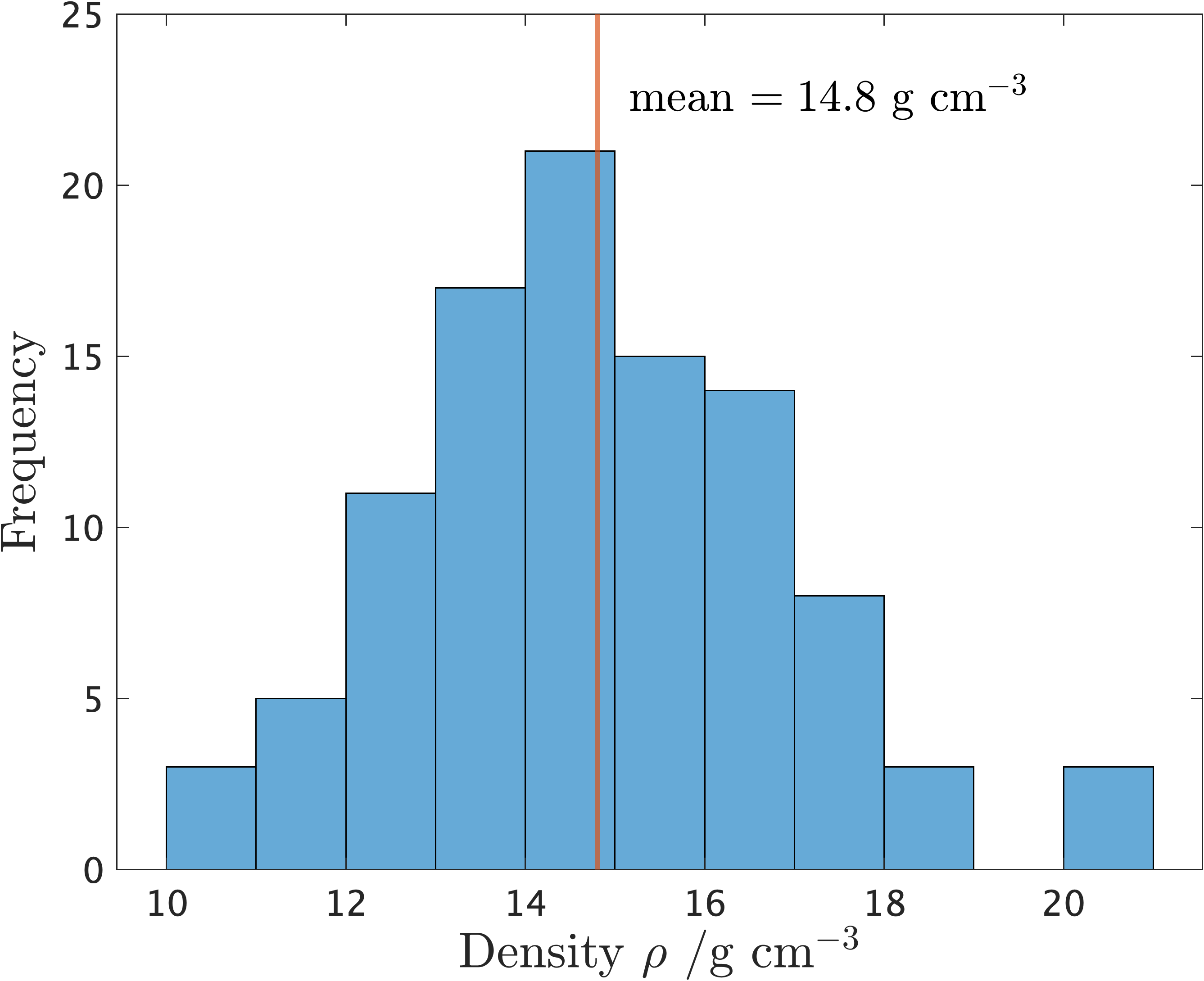 !HTML[22][-1899131514][0]