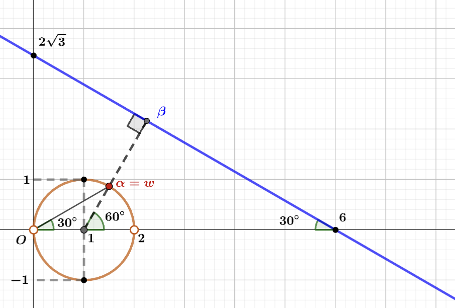 !FORMULA[382][1191583][0]平面における!FORMULA[383][35573931][0](黄色) , !FORMULA[384][35573962][0](青色)