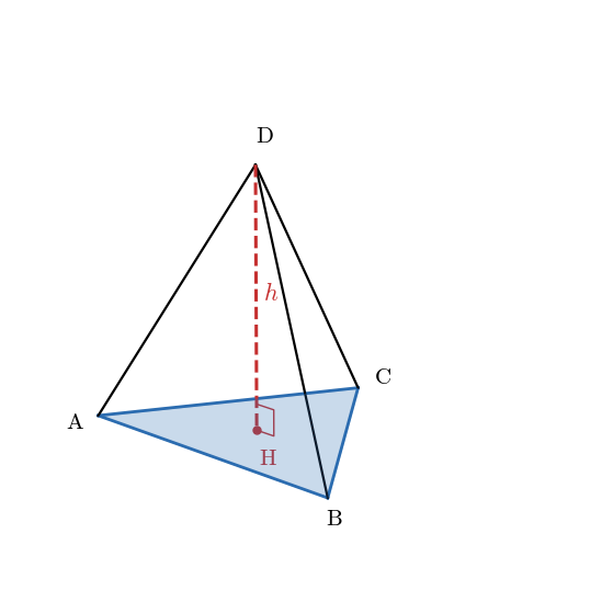 四面体 ABCD と、D から平面 ABC に下ろした垂線 DH。高さ h = DH を、辺の長さだけで表したい