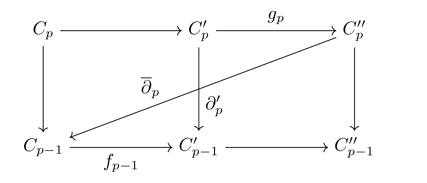 次数つき鎖準同型!FORMULA[1113][-2021637976][0]