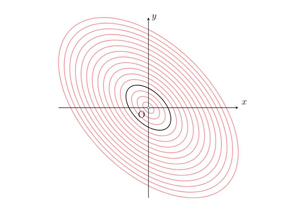 !FORMULA[41][2055723310][0]たち。黒色は!FORMULA[42][2055660845][0]である