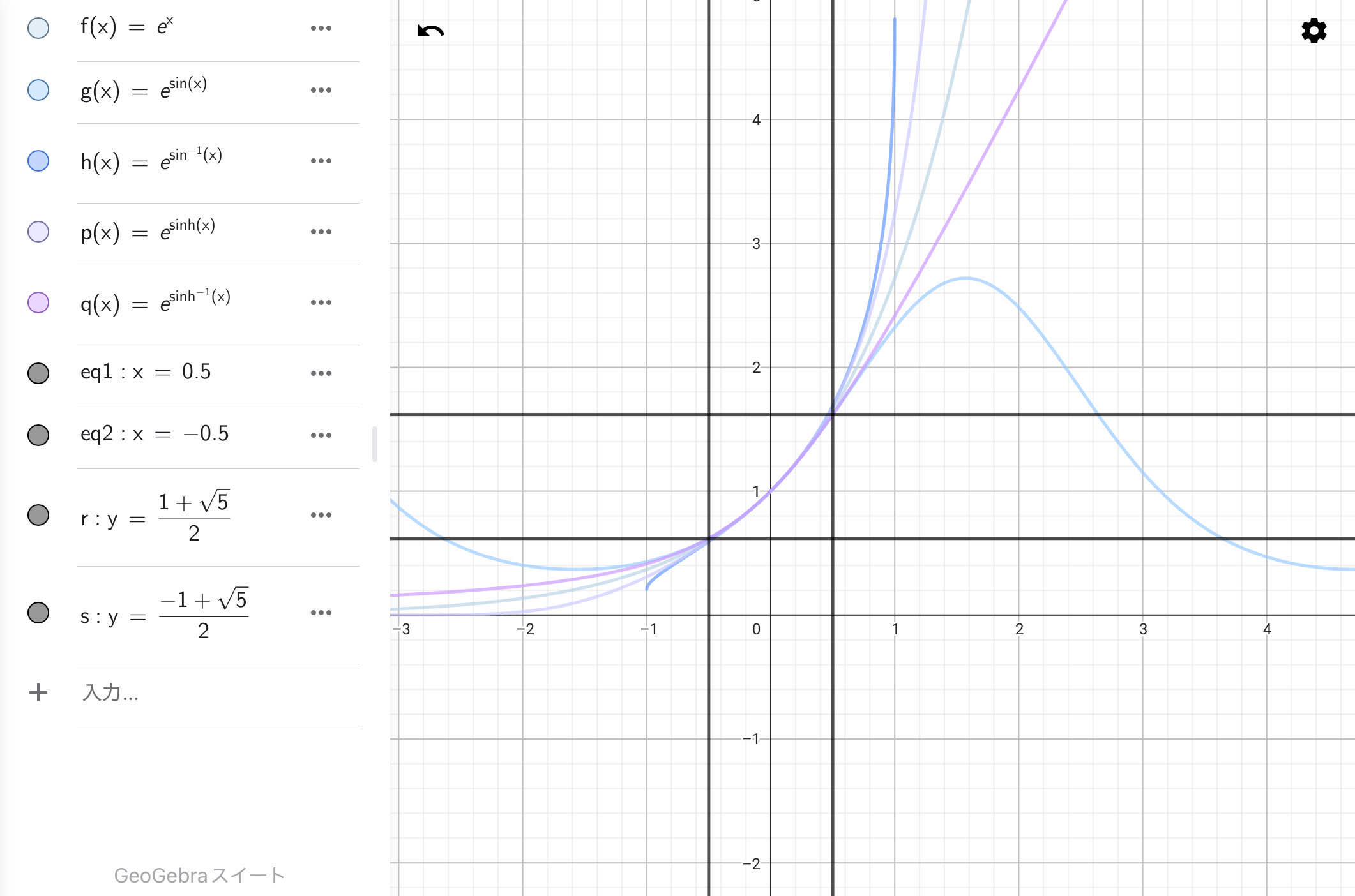 !FORMULA[32][421123864][0]と直線!FORMULA[33][1361289377][0]のグラフ