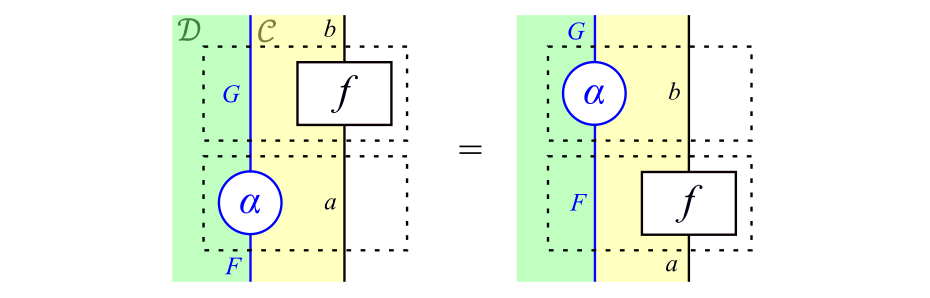 !FORMULA[324][1242830142][0]の自然性：!FORMULA[325][166170801][0]