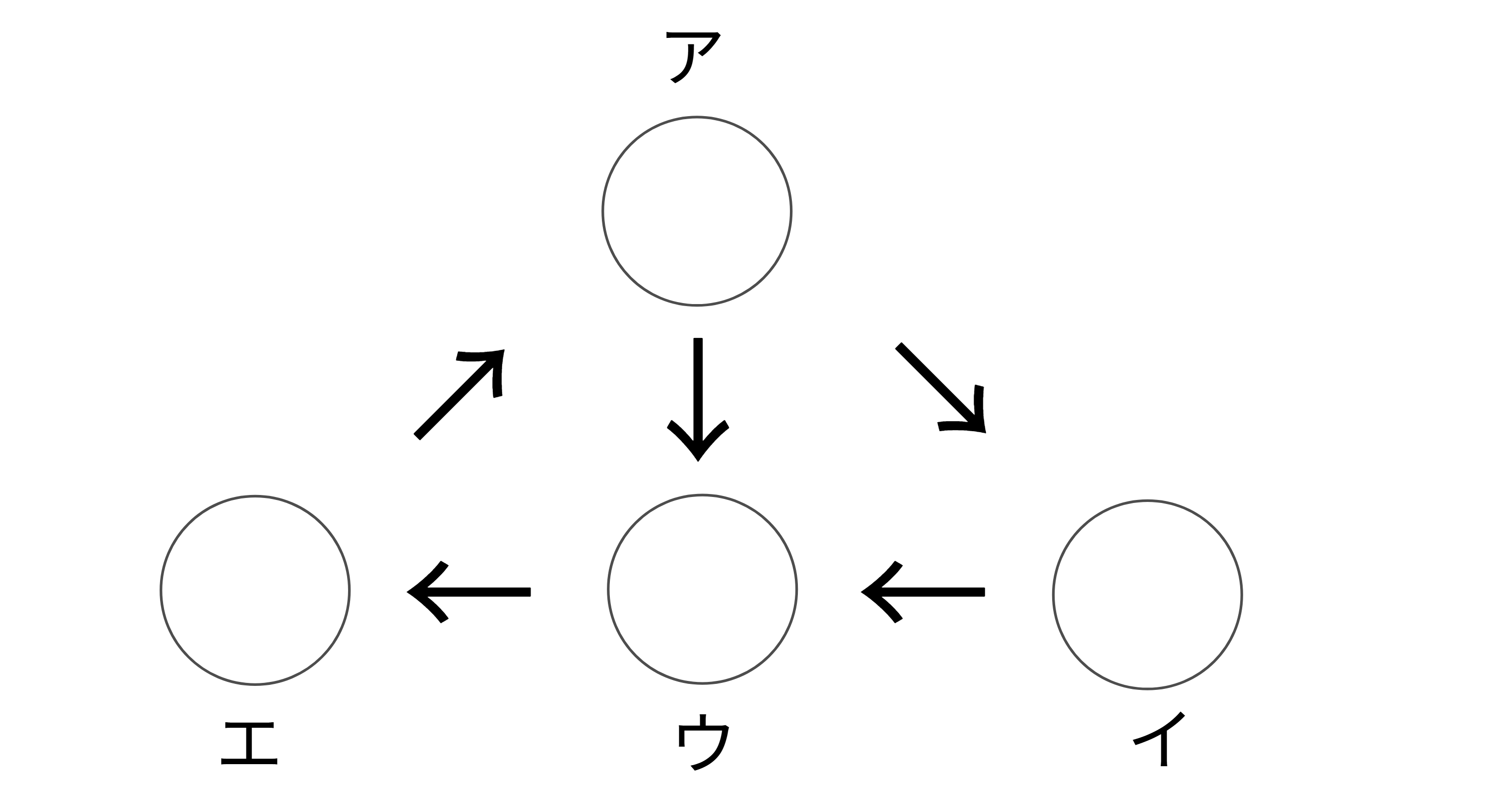 はじめ