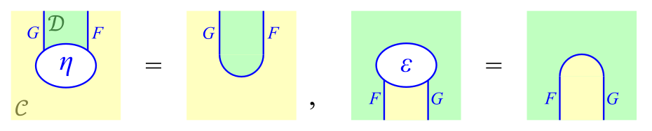 単位!FORMULA[15][1118736778][0]と余単位!FORMULA[16][1891918441][0]