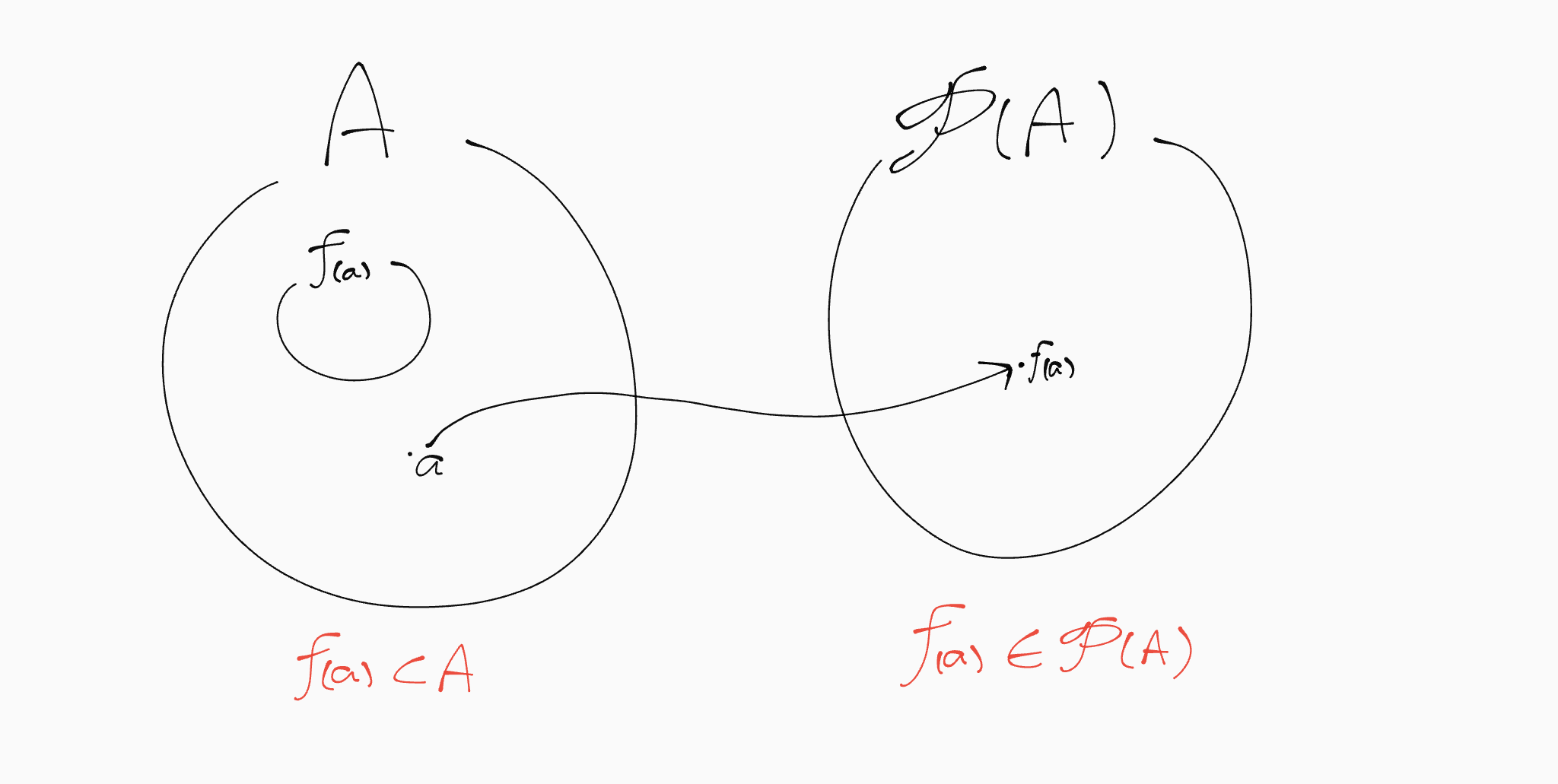 !FORMULA[286][1126134742][0]は左右に存在する