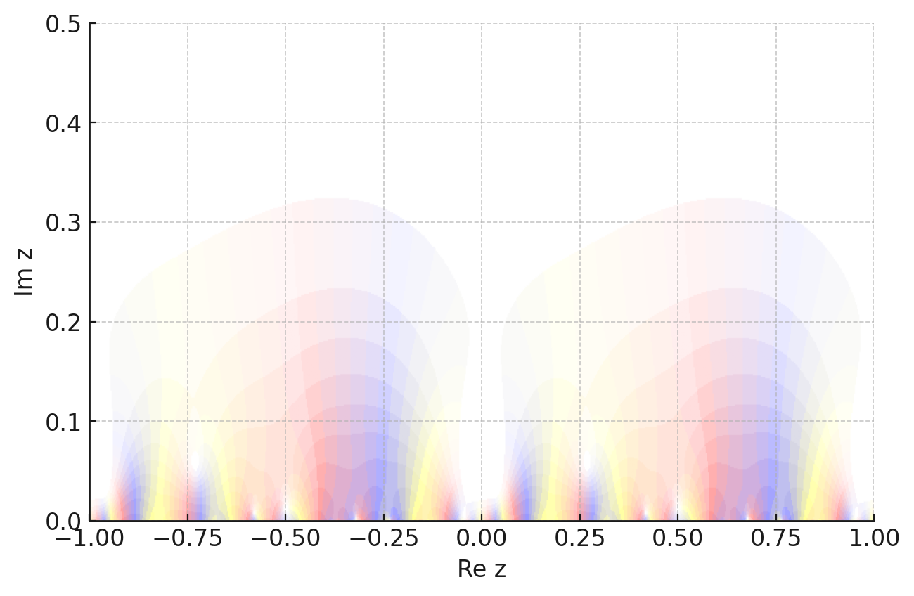 !FORMULA[48][1470515322][0]