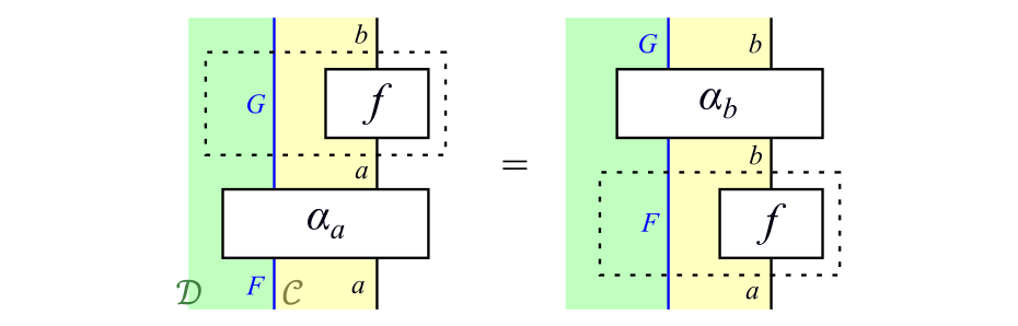 !FORMULA[330][1242830142][0]の自然性