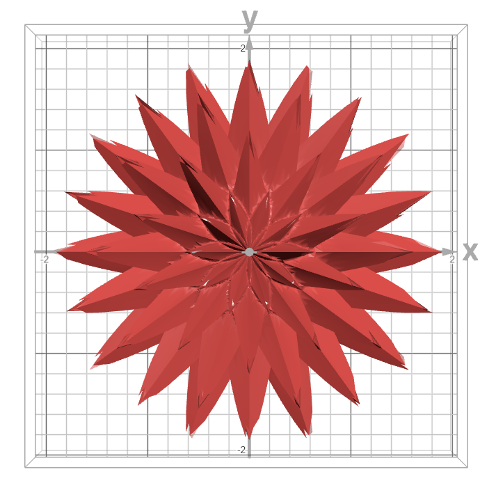 !FORMULA[195][-893865368][0]のときを真上から見た様子。Wolfram|Alphaのロゴの進化版にも見える