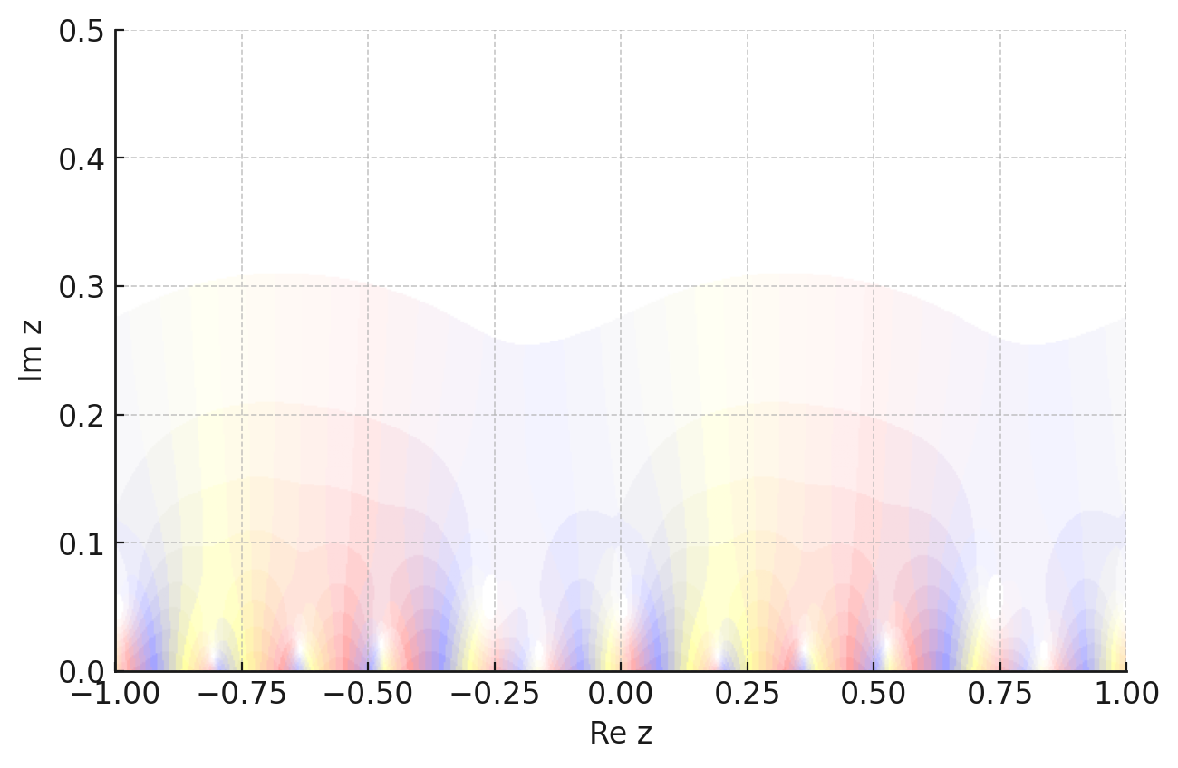 !FORMULA[101][-665638256][0]