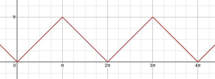 !FORMULA[48][1895164501][0]