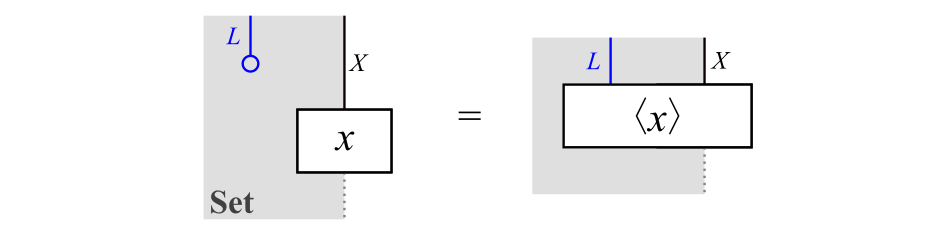 式!FORMULA[58][-2058486356][0]