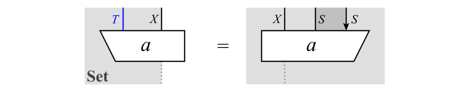 !FORMULA[111][1081058206][0]の2通りの表記