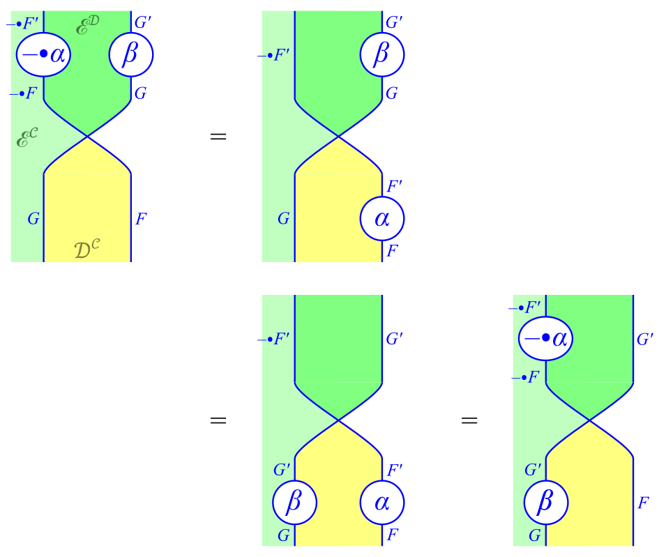 !FORMULA[94][-1137072192][0]を表す4通りの方法