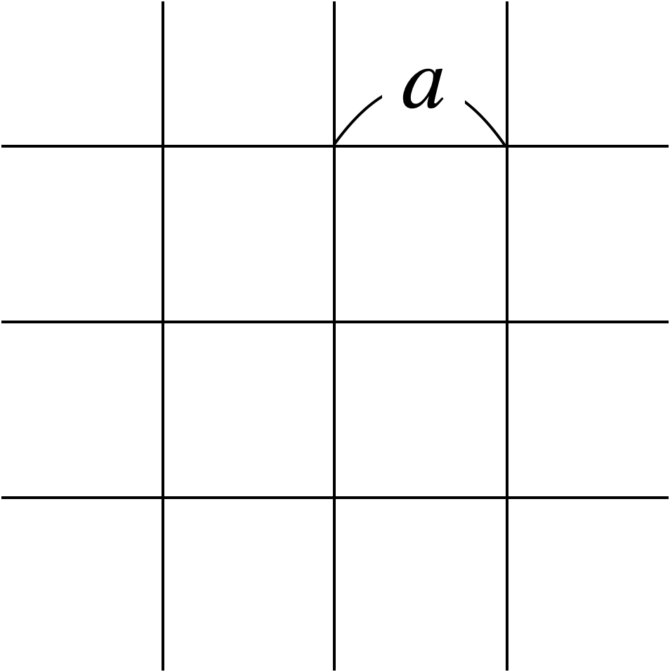 格子正則化の概念図。時空を格子に区切り、その格子間隔を!FORMULA[0][37639][0]とする。
