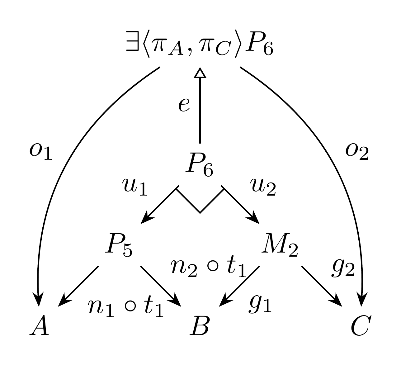 !FORMULA[391][-525597128][0]