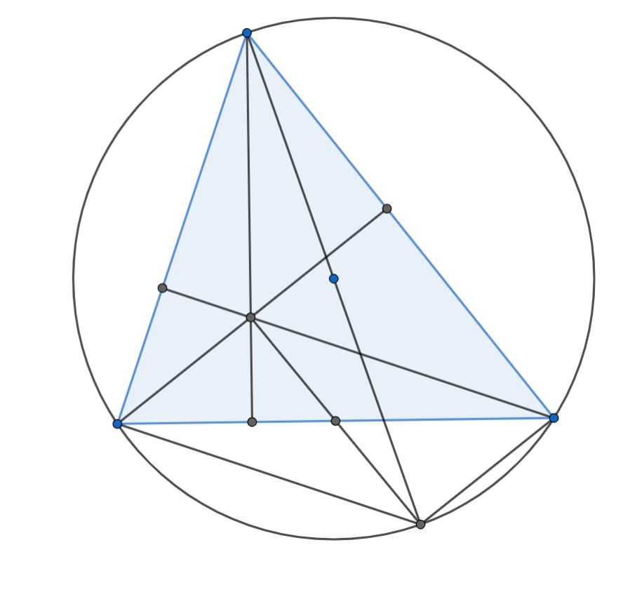 垂心の某構図