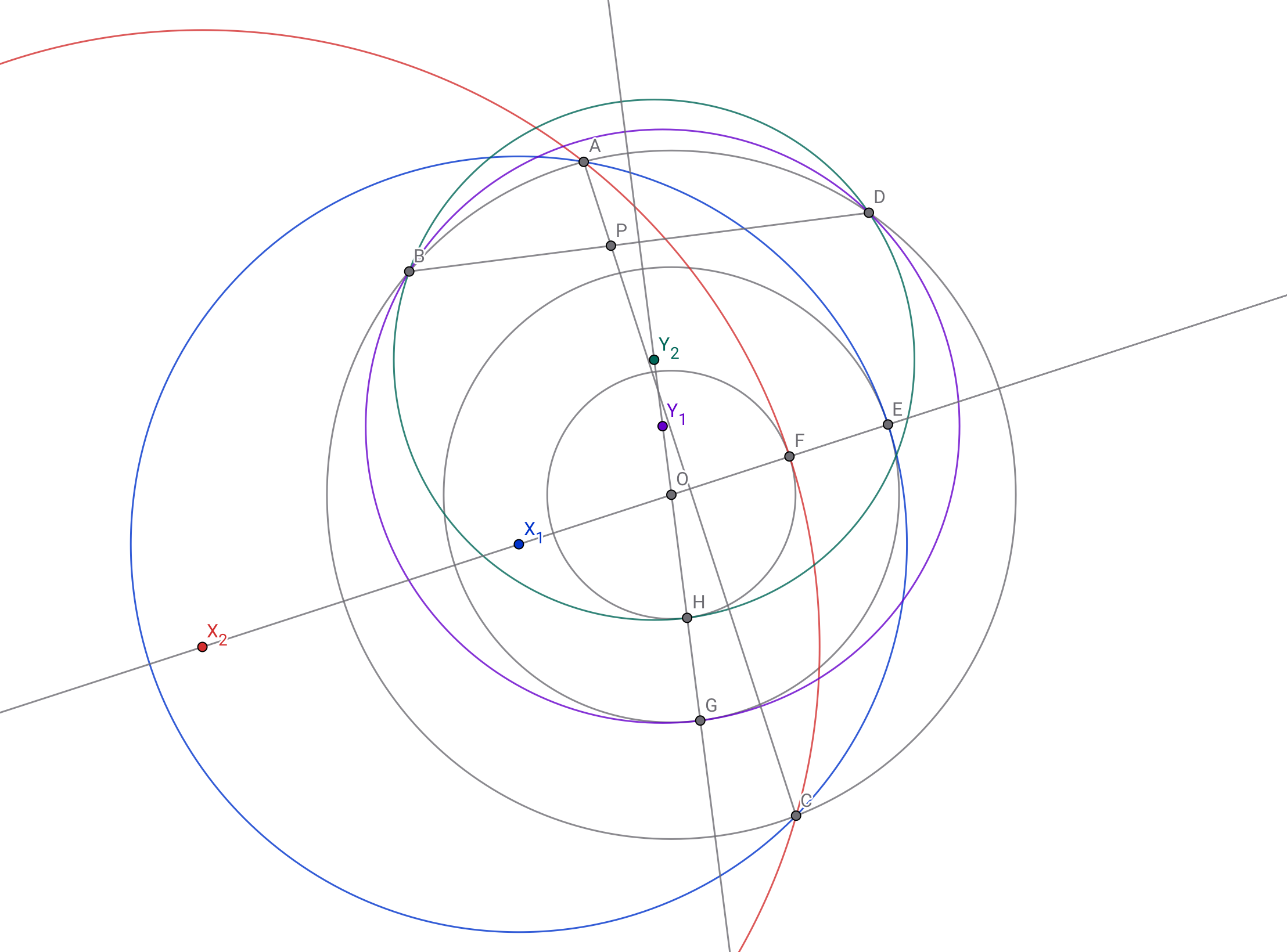 少し簡単にしたとて……