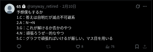 分野予想らしいです