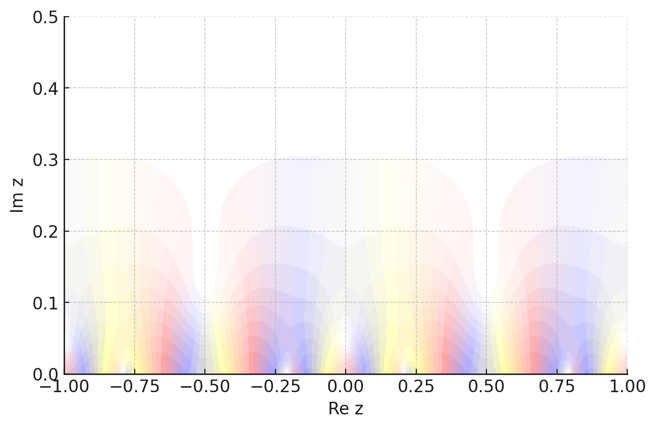 !FORMULA[85][-1121562289][0]