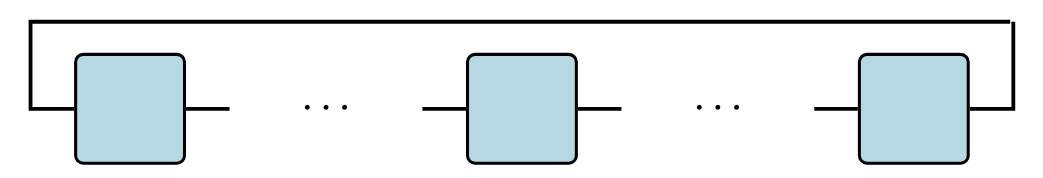 イジング模型のダイアグラム表記