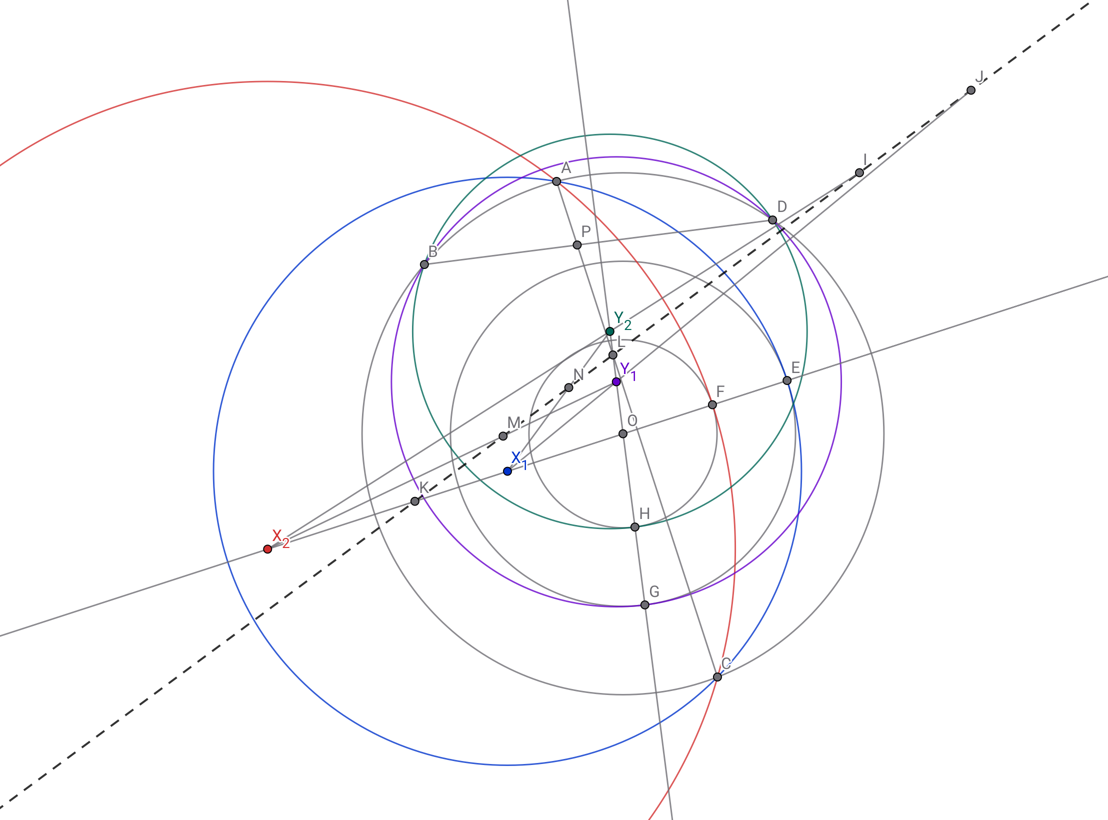 転線の上に並ぶことを示したい