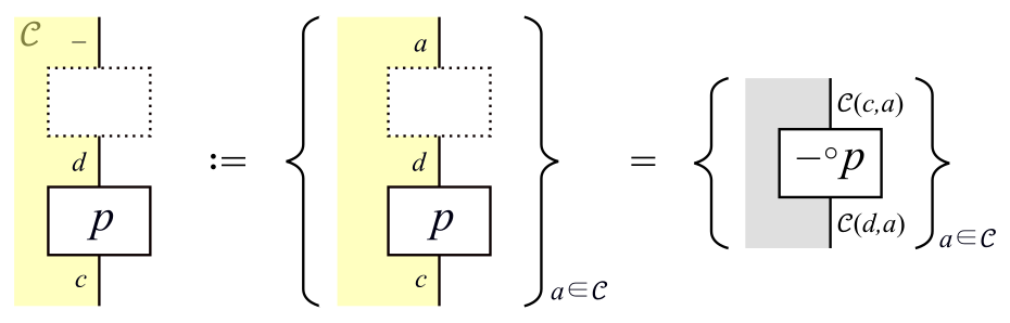 自然変換!FORMULA[131][-1990597730][0]