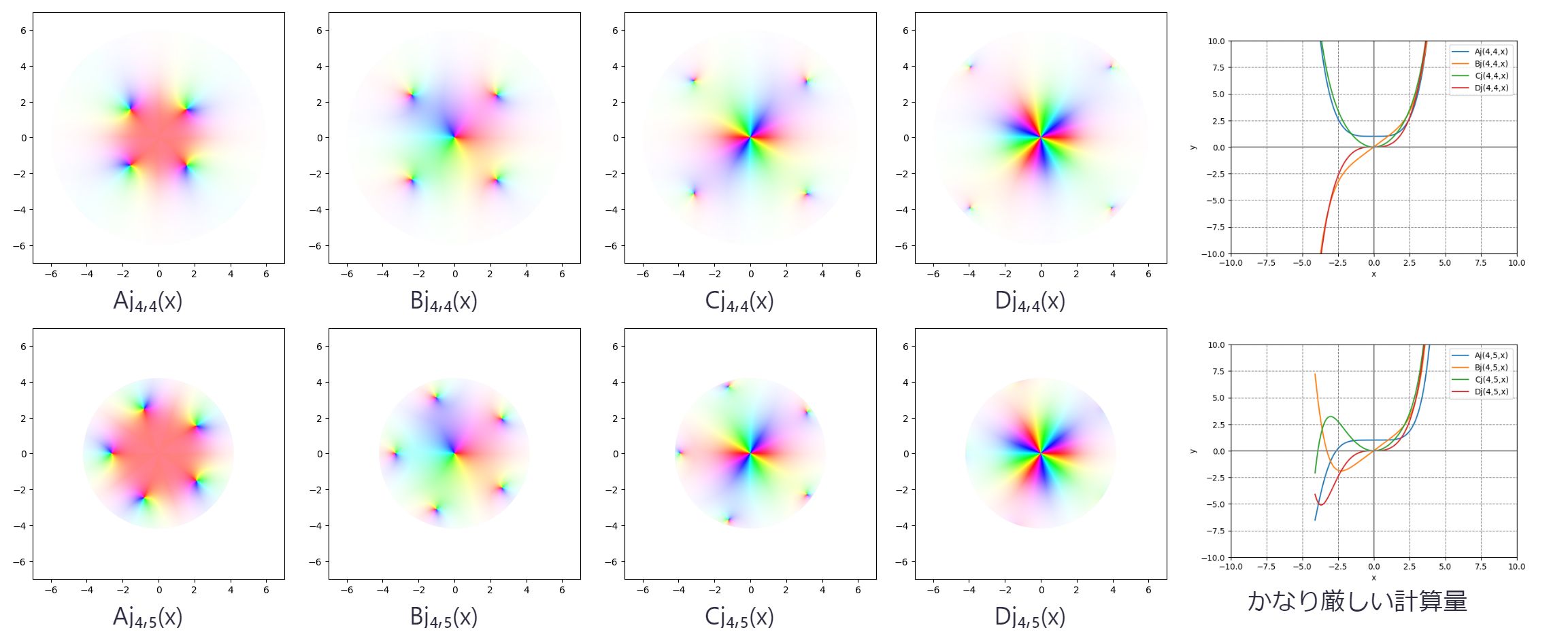 graphique de!FORMULA[108][1566482014][0]