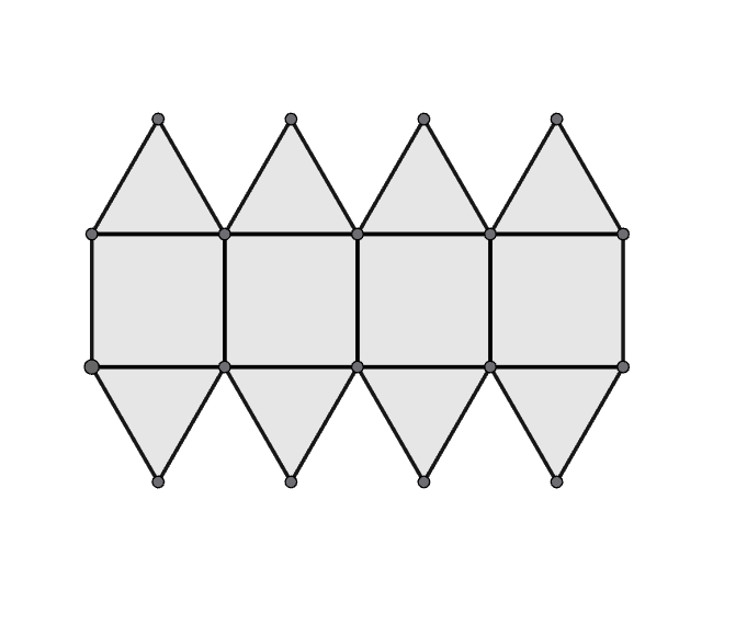 例：n=4