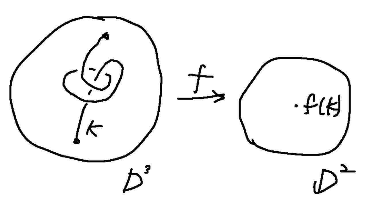 結び目!FORMULA[6][36957][0]
