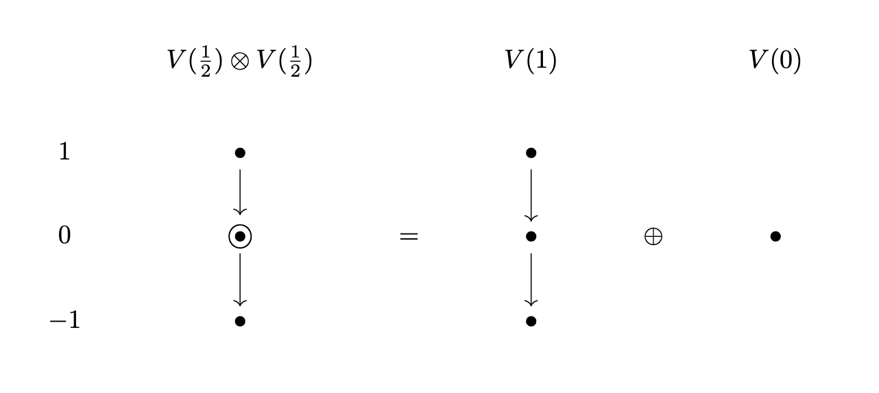 !FORMULA[88][-1715959115][0]の分解
