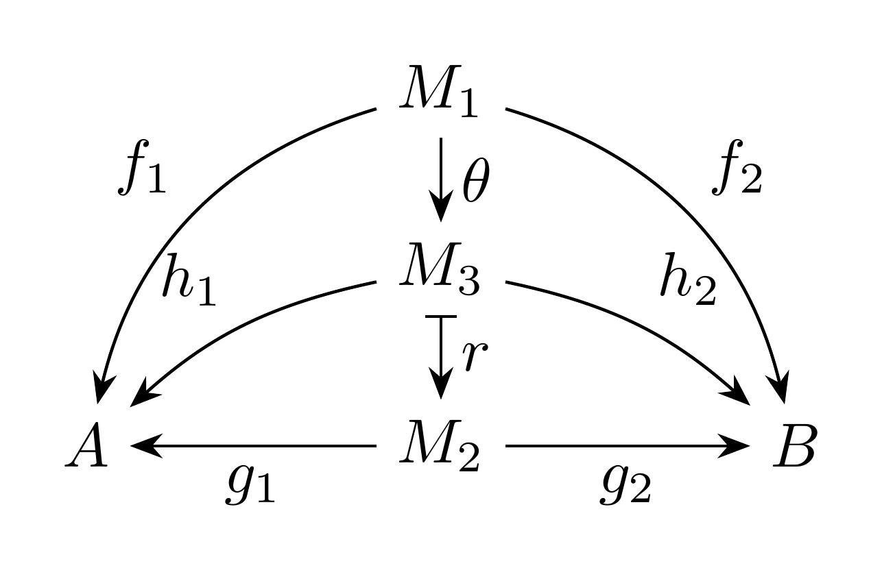 !FORMULA[296][1118659402][0]と!FORMULA[297][-648367650][0]