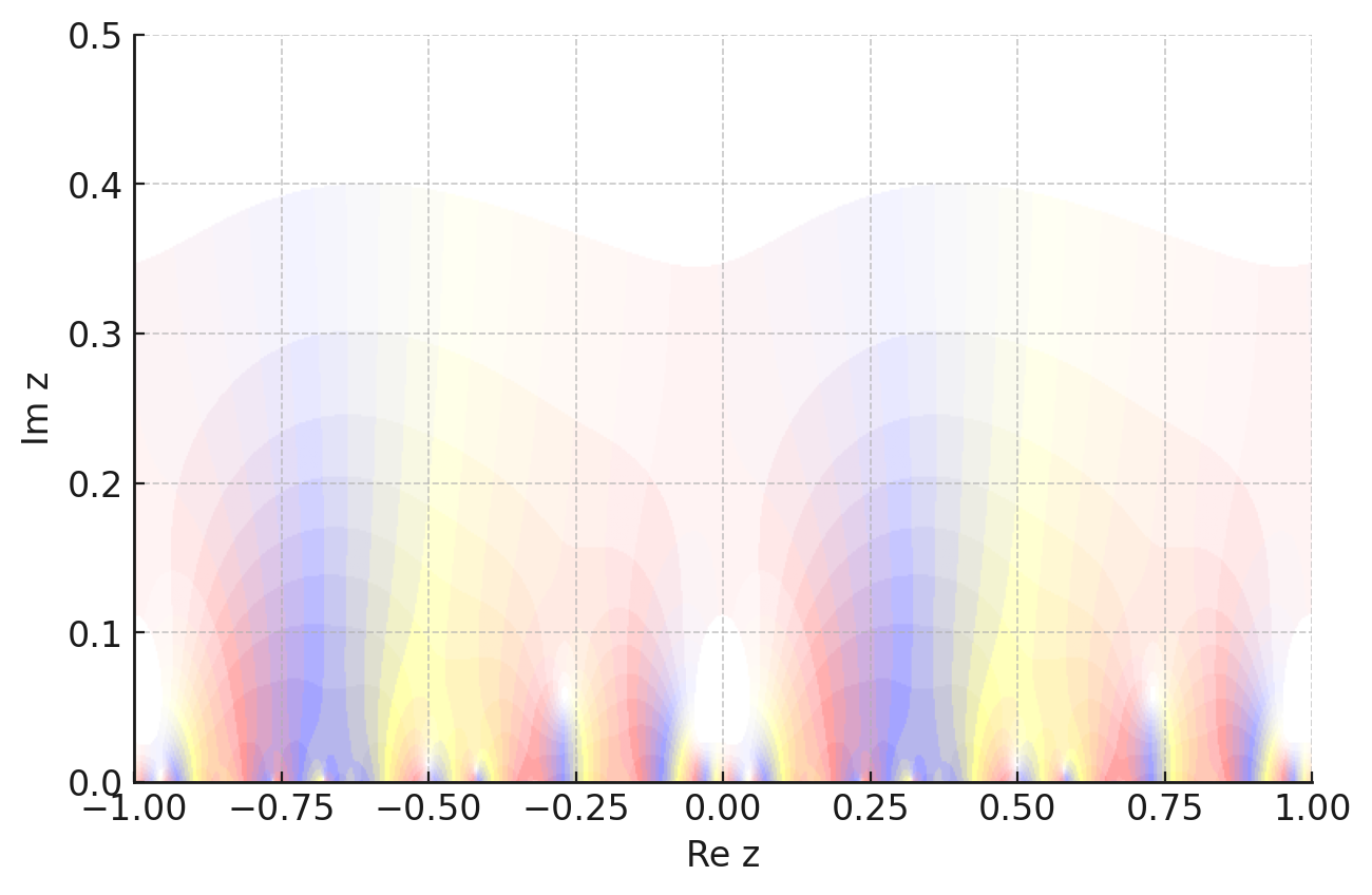 !FORMULA[78][-532926136][0]