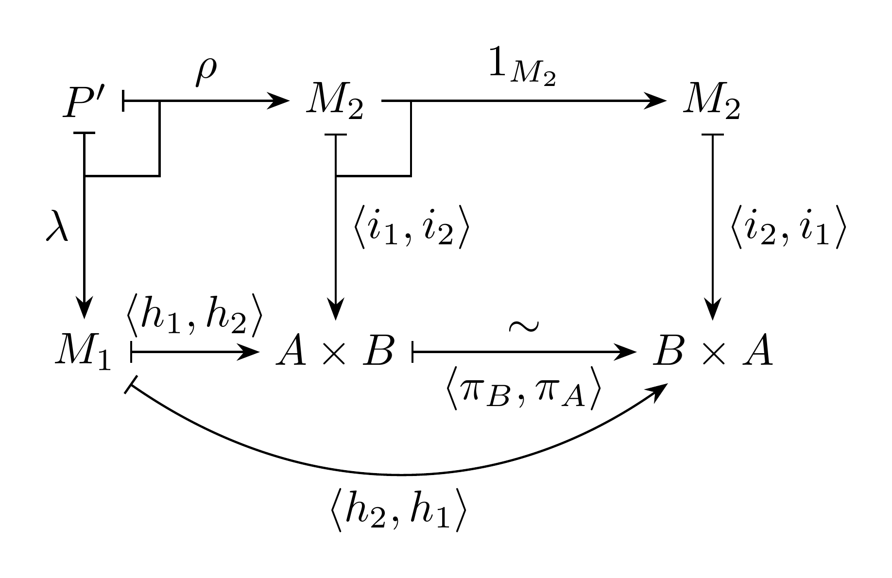 !FORMULA[334][1118659402][0]とreciprocation