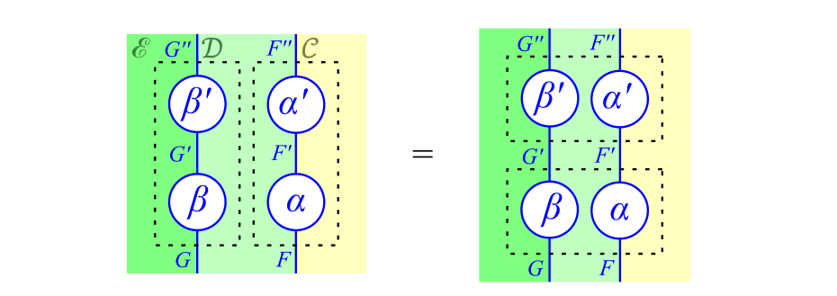 !FORMULA[147][-2124867564][0]