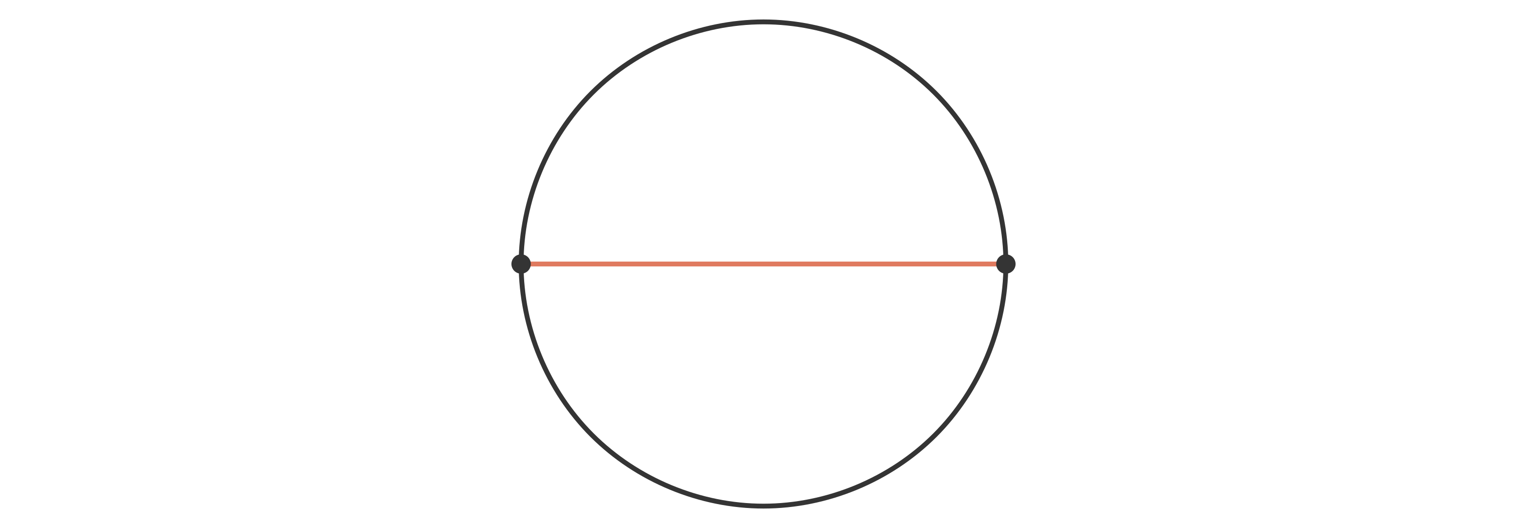 n=2