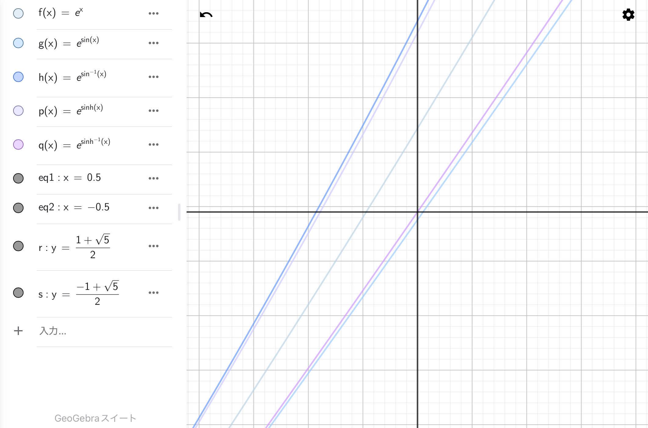 !FORMULA[34][1460506148][0]付近のグラフ