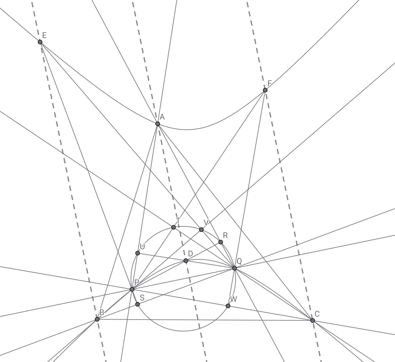 垂心と直角双曲線の相性よ