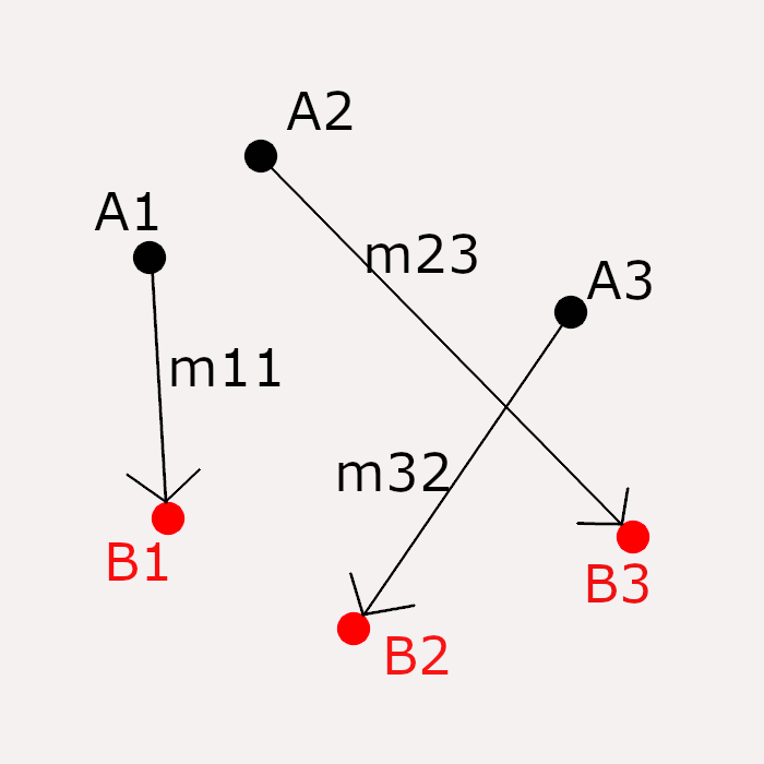 !FORMULA[15][1738373656][0]の場合