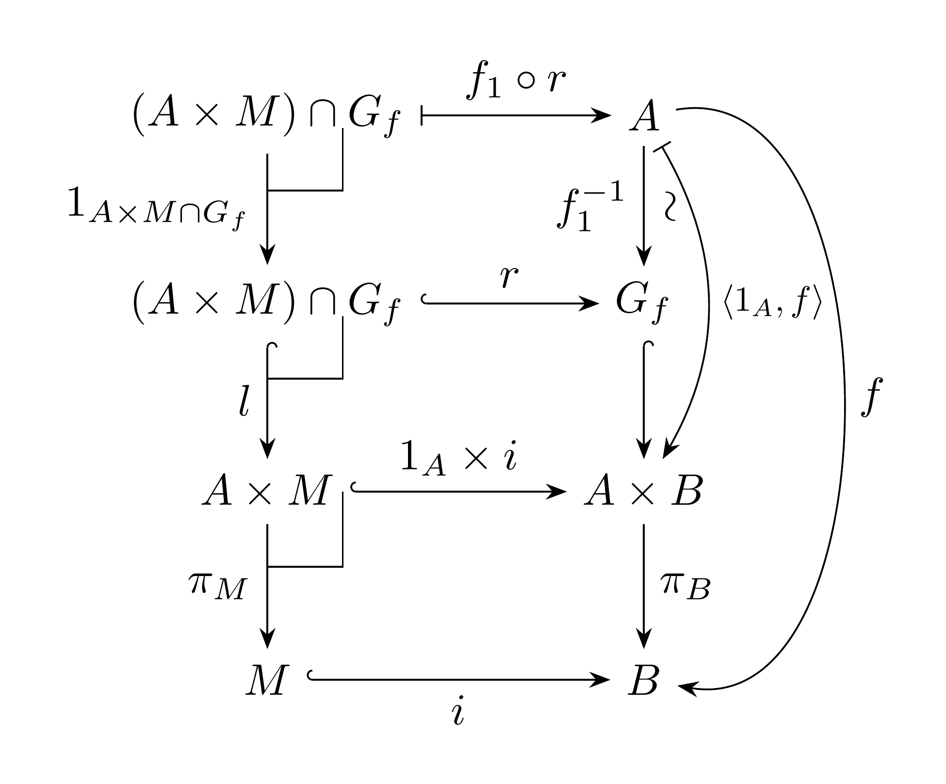 !FORMULA[150][37794][0]を分解して引き戻しを取る