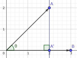 !FORMULA[33][36647][0]を!FORMULA[34][36678][0]に射影