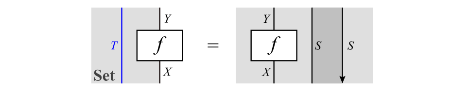 !FORMULA[122][1156398][0]の2通りの表記