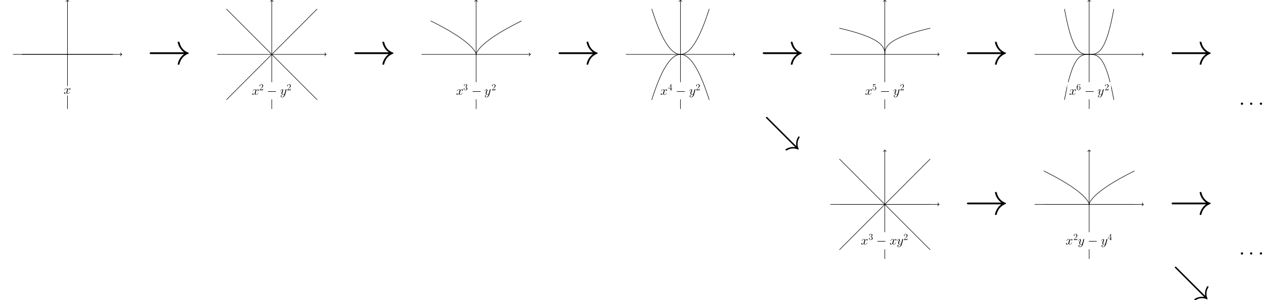 !FORMULA[29][36345583][0]の図